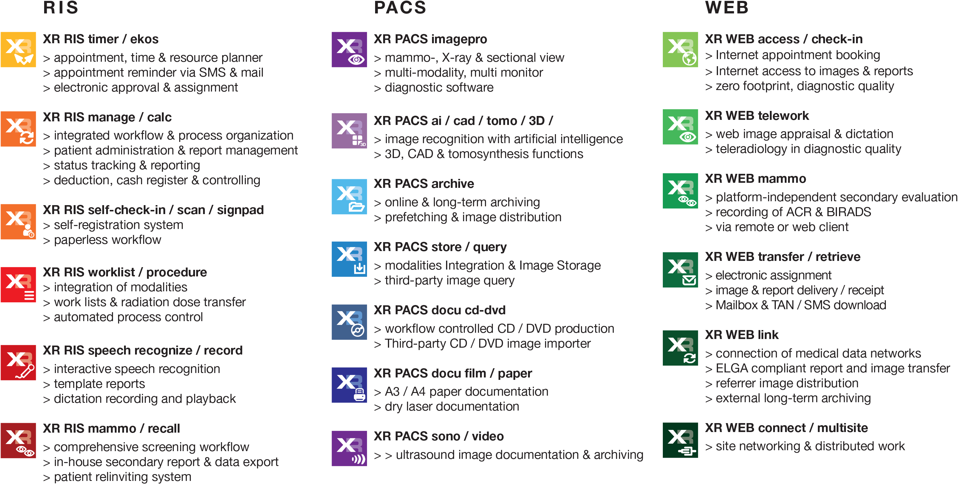 XR RIS, PACS & WEB products